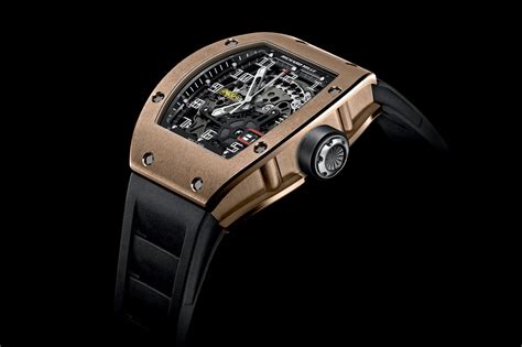 comprar richard mille replica|affordable richard mille alternative.